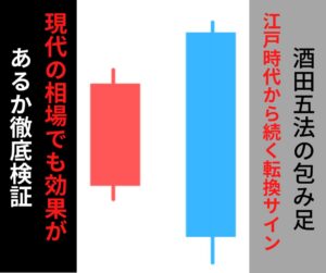 包み足を基準にトレンド転換が掴めます　酒田五法のプライスアクションがどのくらい有効か検証　長岡｜FXトレーダー